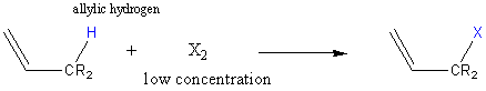 image not available